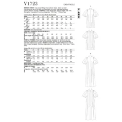 Vogue Sewing Pattern 1723 (F5) - Misses Special Occasion Dress 16-24 V1723F5 16-24