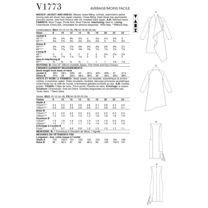 Vogue Sewing Pattern 1773 (F5) - Misses Jacket & Dress 16-24 V1773F5 16-24 - Image 7