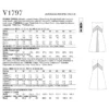 Vogue Sewing Pattern 1797 (B5) - Misses Dress V1797B5 8-16 V1797B5 8-16